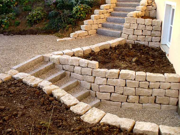 Beete mit Eingrenzung aus Steinen